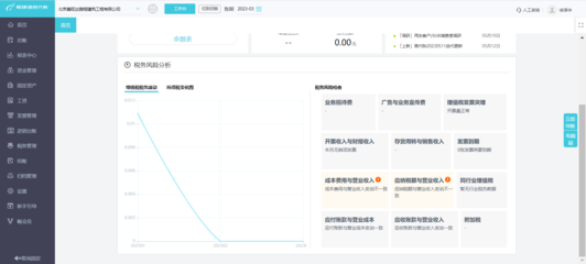 熱烈祝賀ERP系統成功上線，開啟企業管理新篇章